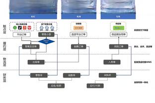 江南app下载苹果手机版截图3